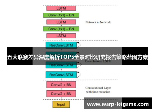 五大联赛差异深度解析TOP5全景对比研究报告策略蓝图方案