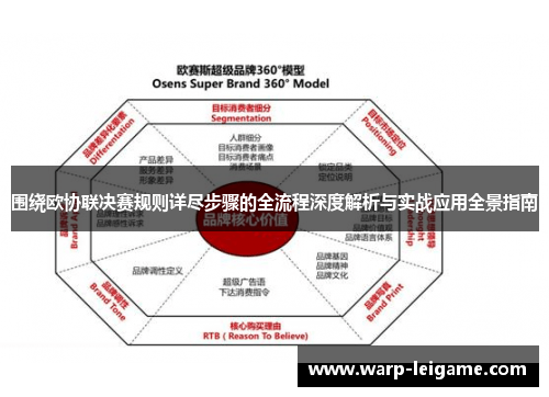 围绕欧协联决赛规则详尽步骤的全流程深度解析与实战应用全景指南