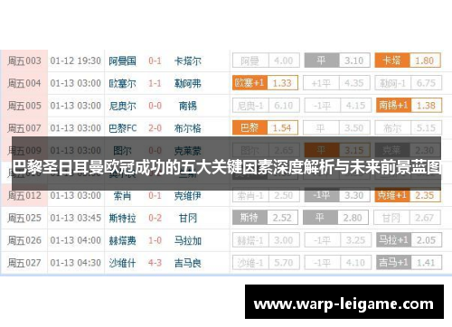 巴黎圣日耳曼欧冠成功的五大关键因素深度解析与未来前景蓝图