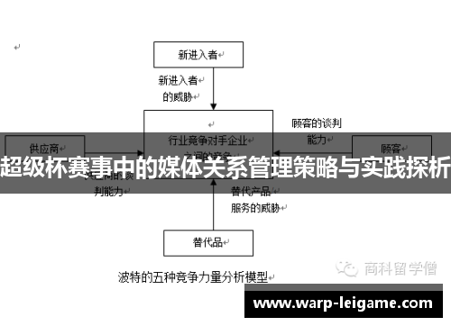 超级杯赛事中的媒体关系管理策略与实践探析