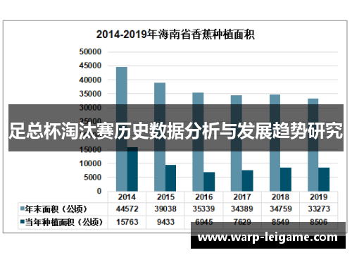 足总杯淘汰赛历史数据分析与发展趋势研究