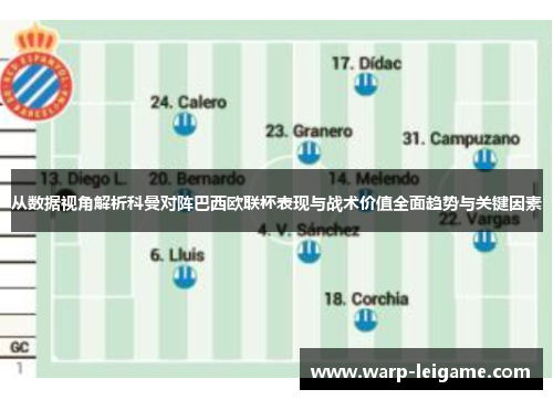 从数据视角解析科曼对阵巴西欧联杯表现与战术价值全面趋势与关键因素