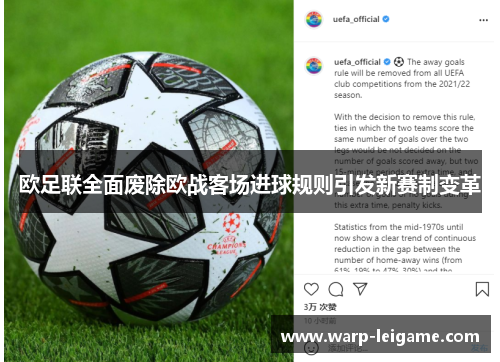 欧足联全面废除欧战客场进球规则引发新赛制变革