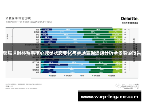 聚焦世俱杯赛事核心球员状态变化与赛场表现追踪分析全景解读报告