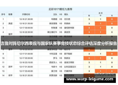 吉鲁对阵切尔西表现与国家队赛事竞技状态综合评估深度分析报告