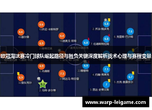 欧冠淘汰赛冷门球队崛起路径与胜负关键深度解析战术心理与赛程变量